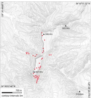 Fig. 3. Dip angles of Mt. Cheonsaeng tafoni (a: south-facing slope, b: east-facing slope, c: west-facing slope)