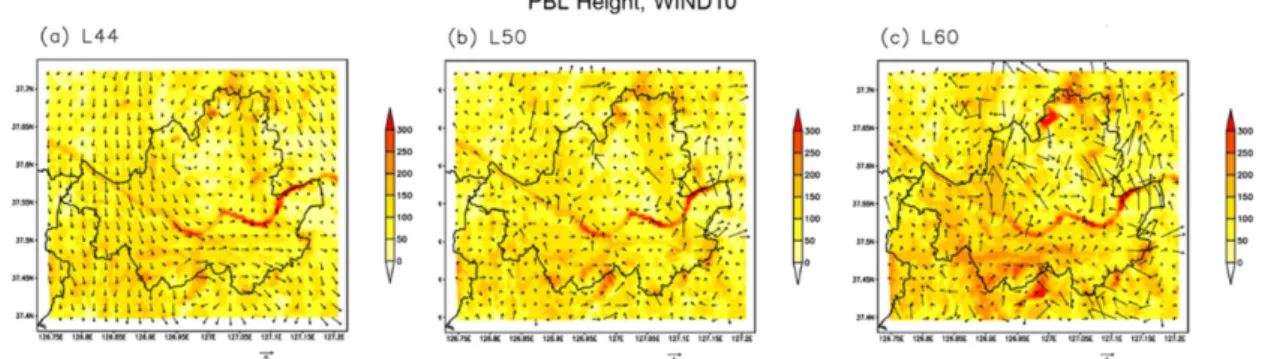 Fig. 9. Spatial distribution of temperature (shading; m) and wind speed (vectors) for (a) L44 and bias temperature between L44 and other simulation (b, c) and wind speed at 925 hPa 1800 UTC 25 October 2013.