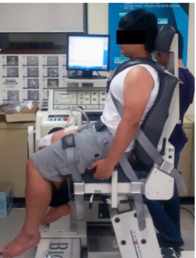 Fig. 1. Experiment Set-up by using Biodex system 3.