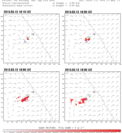 Fig. 7. Estimated wind fields and horizontal diffusion of AgI particles (kg −1 ) at 900 m MSL