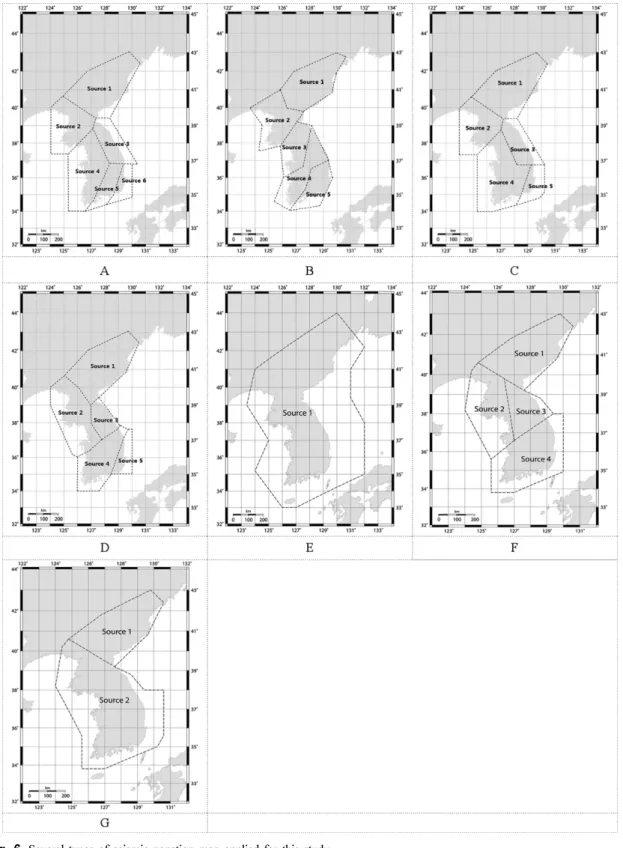 Fig. 6. Several types of seismic zonation map applied for this study.