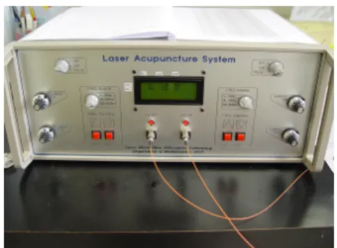 Fig. 1. The figure of 808nm laser acupuncture system.