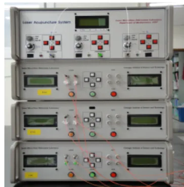 Fig. 1. The figure of low level laser acupuncture system.