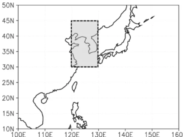 Figure 2는  북서태평양  몬순지수의  정의를  보여준 다.  북서태평양  몬순지수는  아래의  식과  같이  계산된 다(Wang and Fan, 1999).
