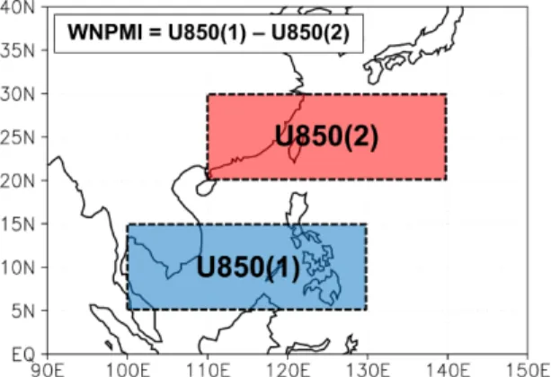 Fig. 4. Time series of the frequency of TC that affects Korean Peninsula (blue line with a closed circle) and  west-ern North Pacific monsoon index (WNPMI) (red line with an open circle) except for El Niño-Southern Oscillation (ENSO) years.