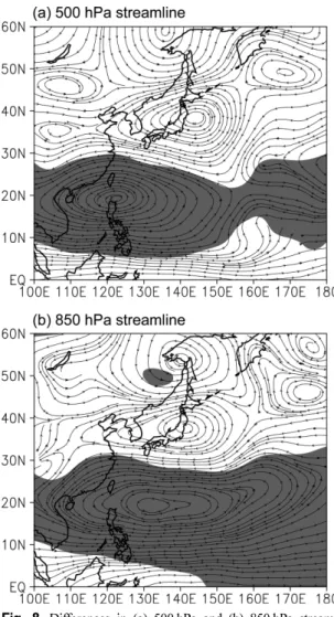 Fig. 7. Differences in (a) precipitable water and (b) precipi- precipi-tation between positive WNPMI phase and negative WNPMI phase