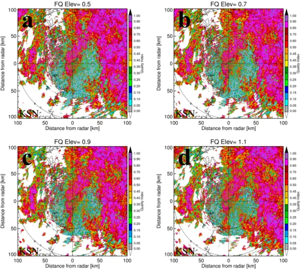 Fig. 4. PPI images of fuzzy quality index (FQ) at the lowest four elevation angles for a current strategy of Osungsan (KSN) radar: (a) 0.5 o , (b) 0.7 o , (c) 0.9 o , (d) 1.1 o .