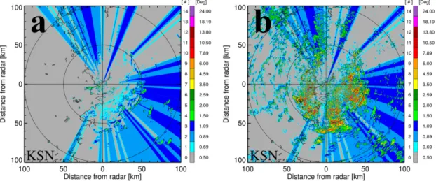 Fig. 6. Comparison between (a) static KNU-HSR mask and (b) dynamic KNU-HSR mask.