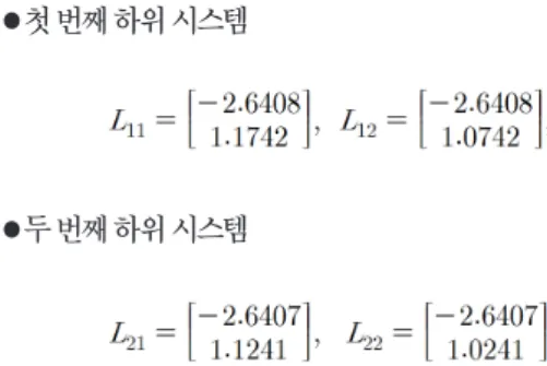 Fig. 1. state-variables and estimated state-variables of the first subsystem:  (solid),  (dashed), 