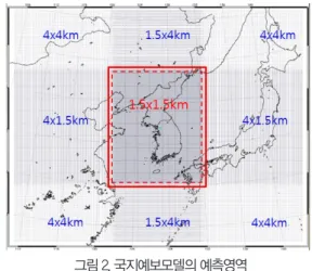 그림 2. 국지예보모델의 예측영역 Fig. 2. Horizontal Domain of Local Prediction system.