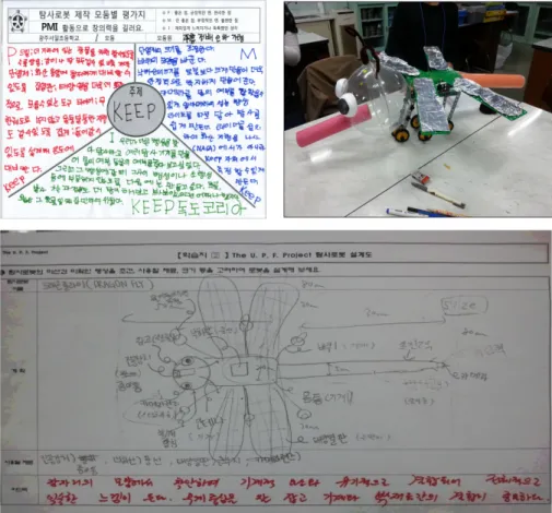 Fig. 2. The products of elementary science gifted students using co-teaching 
