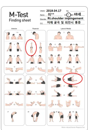 Fig. 9. Clinical finding of April 7, 2019.