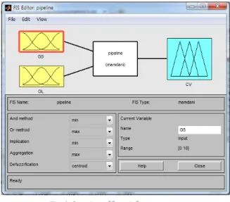 Table 1. Pipeline parameter setting for illustration