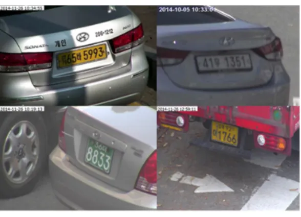 Fig. 1. License plates in outdoor image 