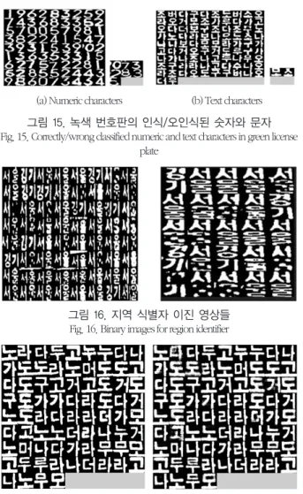 그림 16. 지역 식별자 이진 영상들 Fig. 16. Binary images for region identifier