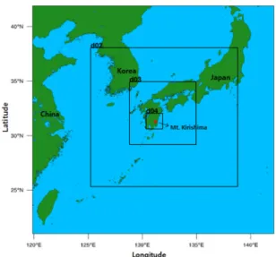 Table 1. WRF model description and selected physical options