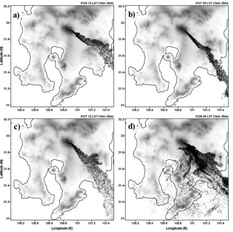 Fig. 7. Same as Fig. 6 except particles located between 1km and 2 km in hight.