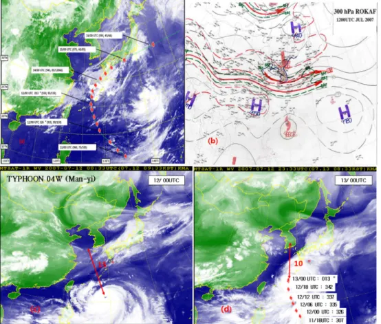 Fig. 8. (a) Turning point and CMB distance of typhoon Man-yi and (b) analysis of upper level wind field