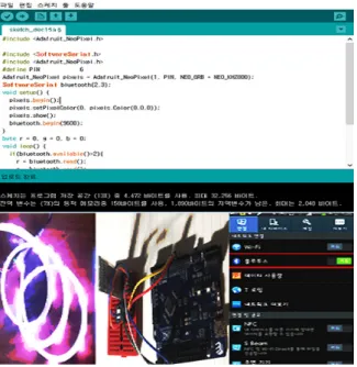 Fig. 1. Light Theraphy based on arduino sensor 