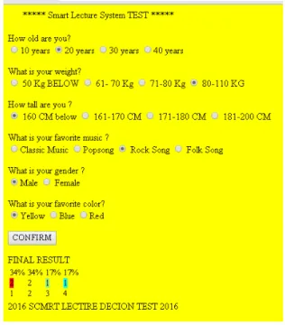 그림 4. 스마트 강의 시스템 설문지조사   Fig. 4. Smart lecture system Questionnaire 