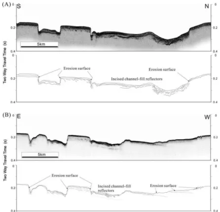Fig. 9. A representative chirp sub-bototm profile showing the characters of the Ulsan Sea Channel (see Fig