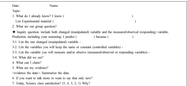 Fig. 1. Science writing work sheet