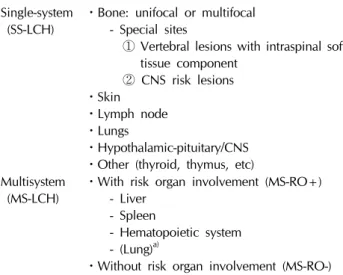 Table 1. Clinical classification of LCH Single-system 