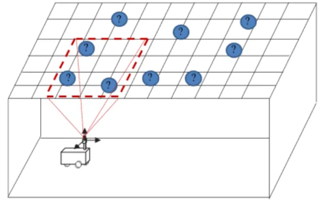 Fig. 2. Features on the ceiling: lights, speakers, and artificial landmarks