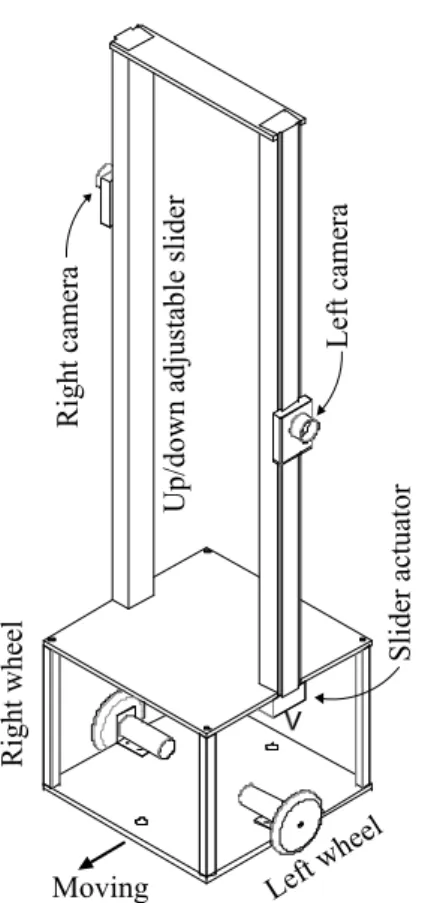 그림  9.  도서관  로봇  설계도면 Fig.  9.  Design  for  a  library  robot