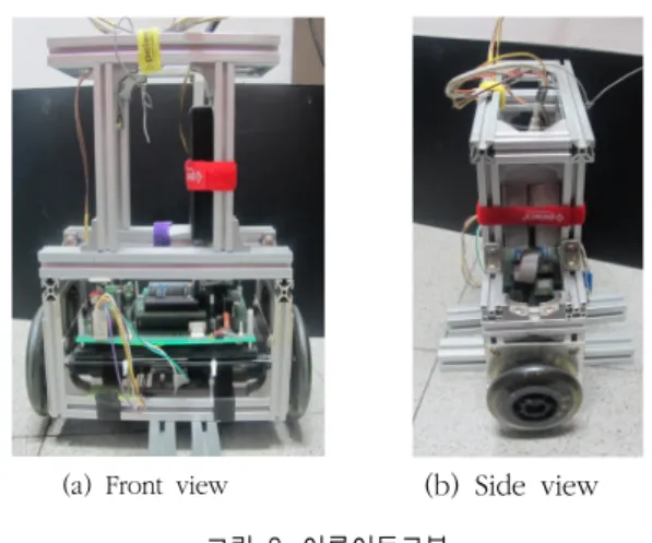Fig.  2.  Two-wheel  mobile  robot 