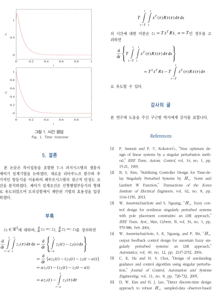 그림  1.  시간  응답   Fig.  1.  Time  response