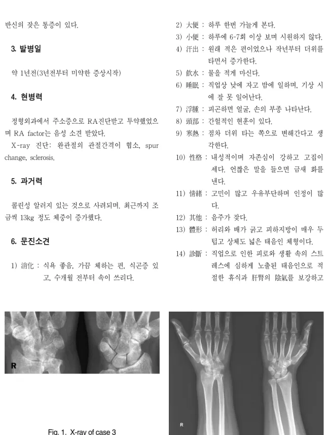 Fig. 1.  X-ray of case 3