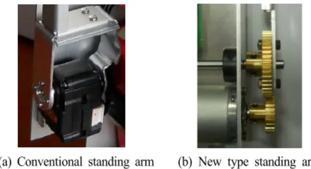 표  1.  기립  암  기구  파라미터 Table  1.  Standing  arm  mechanism  parameters