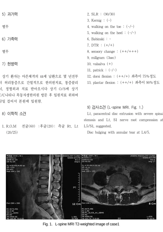 Fig. 1.  L-spine MRI T2-weighted image of case1