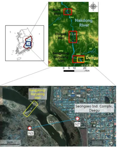 Fig. 1. Maps of meteorological stations around the Nakdong River and the flux stations, N3 and N7 (Source (bottom): Daum map (http://map.daum.net)).