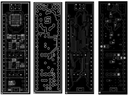 Table 2. Important specifications of adopted MCU IC High-performance, Low-power 8/16-bit Microcontroller