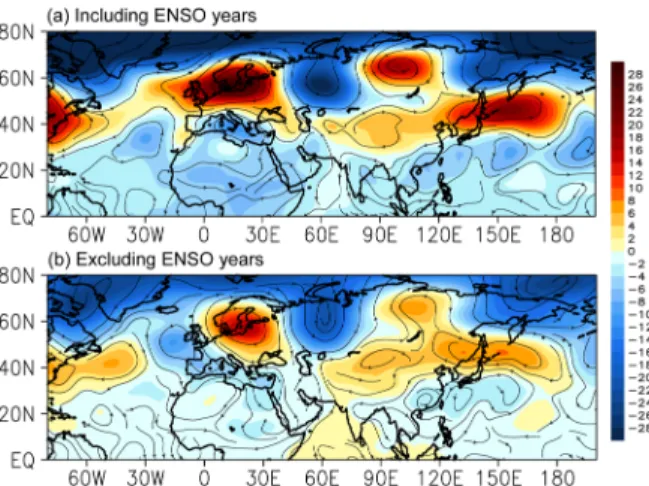Fig. 5. Difference in 500 hPa stream flows between positive and negative NAO phases (a) including ENSO years and (b) excluding ENSO years.