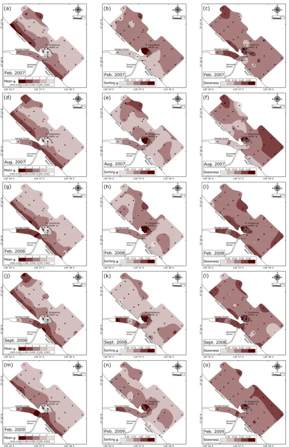 Fig. 6. Distributions of textural parameters of surface sediments.