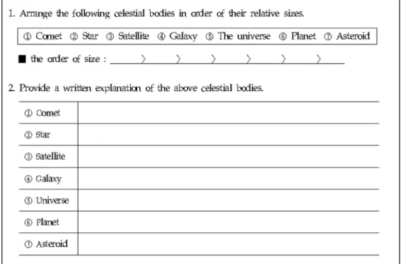 Fig. 1. Survey item.
