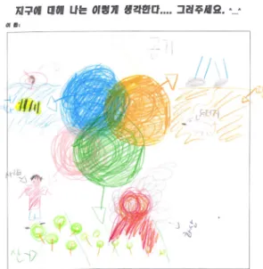 Fig. 4. DAET drawn by Student B.