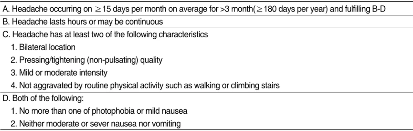 Table Ⅲ. Definition of Chronic Tension-type Headache in IHS Criteria