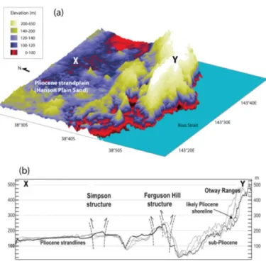 Fig. 5. Bouguer gravity anomaly of SE Australia reproduced from 1-min Gravity anomaly dataset of Smith and Sandwell (1997) using GPlates 1.0.1