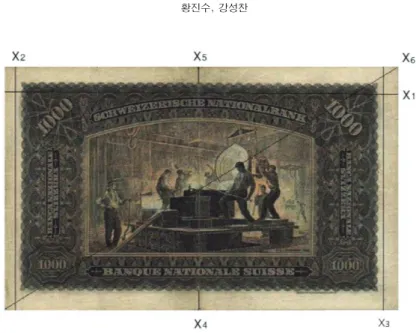 그림 4.1. An old 1000 franc Swiss banknote