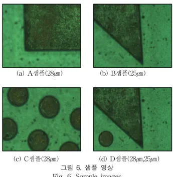 Fig. 6. Sample images 3.3 실험 결과