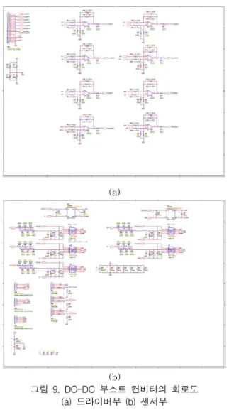 그림 7. 3상 유도전동기와 PMSG의 연결 사진 Fig. 7. Inter connection figure of 3 phase induction