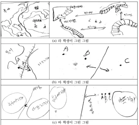Fig. 3. Images of mid ocean ridge and continent in the past and future of the students having low spatial ability score.