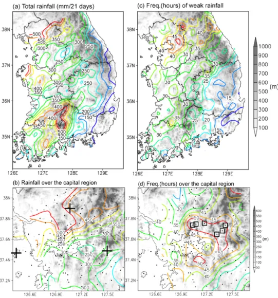 Fig. 1. Distribution of (a) total rainfall (mm 21 days −1 ) and (c) frequency (hours) of weak rainfall ( ≤1 mm hr −1 ) during ProbeX- ProbeX-2010 (14 August-3 September)