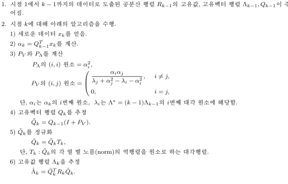 표 2.1. MRPCA(Modified Recursive PCA) 알고리즘 요약 1. 시점 1에서 k − 1까지의 데이터로 도출된 공분산 행렬 R k −1 의 고유값, 고유벡터 행렬 Λ k −1 , Q k −1 이 주 어짐
