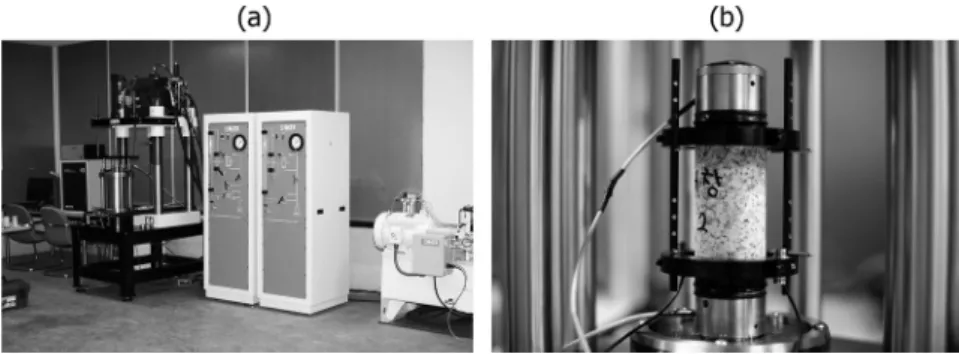 Fig. 5. Measurement methods for the PUNDIT Lab system.