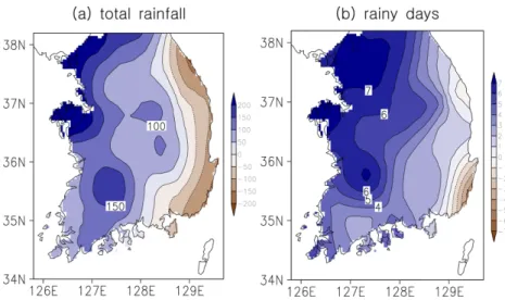 Fig. 4c 에 850 hPa 유선,  등풍속선,  혼합비와 CAPPI 레이더  영상을  중첩하여  제시하였다.  중국  양쯔강  하 류  지역으로부터  습윤한  남서기류가  서해  남부를  거 쳐  한국으로  유입되고  있으며,  중국  북부로부터  건조 한  기류가  서해  북부를  거쳐  한랭전선  후면을  따라 한반도로  유입되고  있다